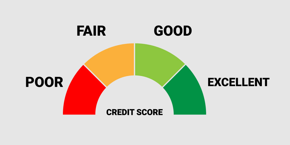 How to Check Credit Score for free in India