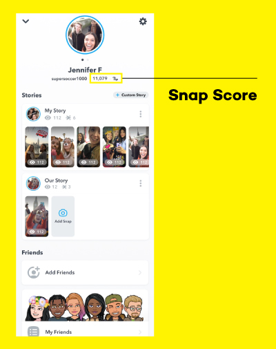 How do Snap Scores work in Snapchat