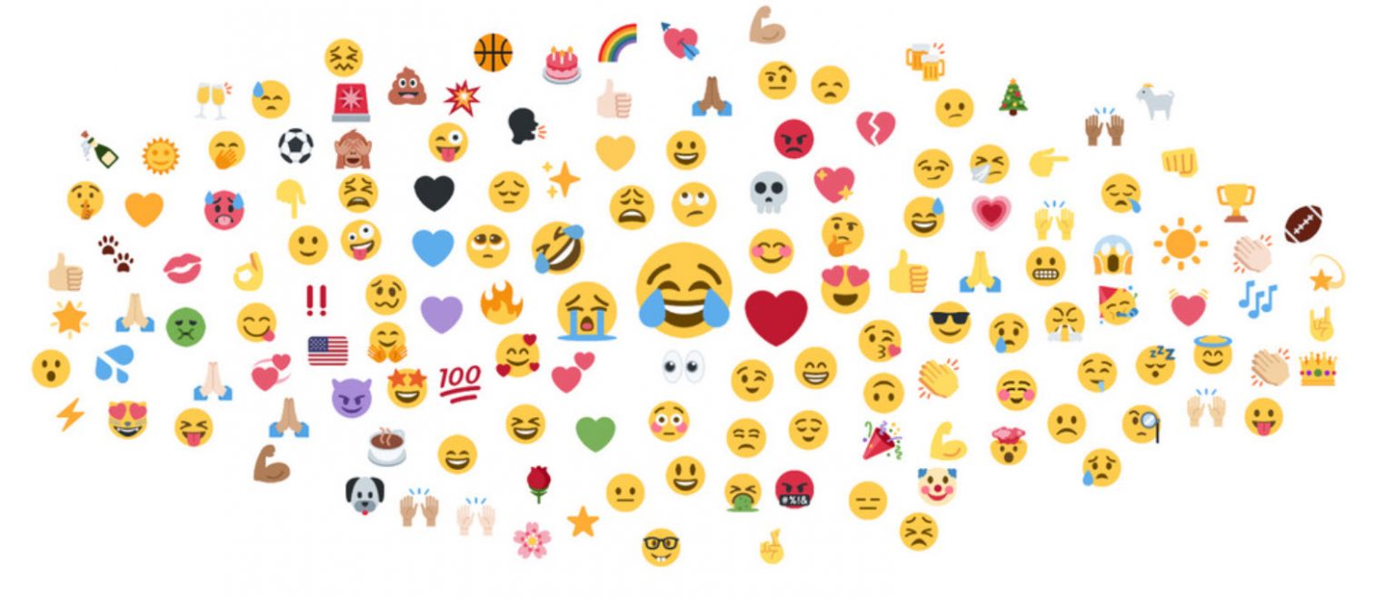 A List Of Most Used Emojis In The World