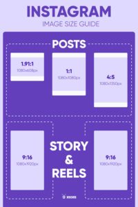 Best Size For Instagram Posts and Stories