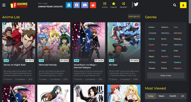 What is KissAnime? 15 Best Kissanime Alternatives